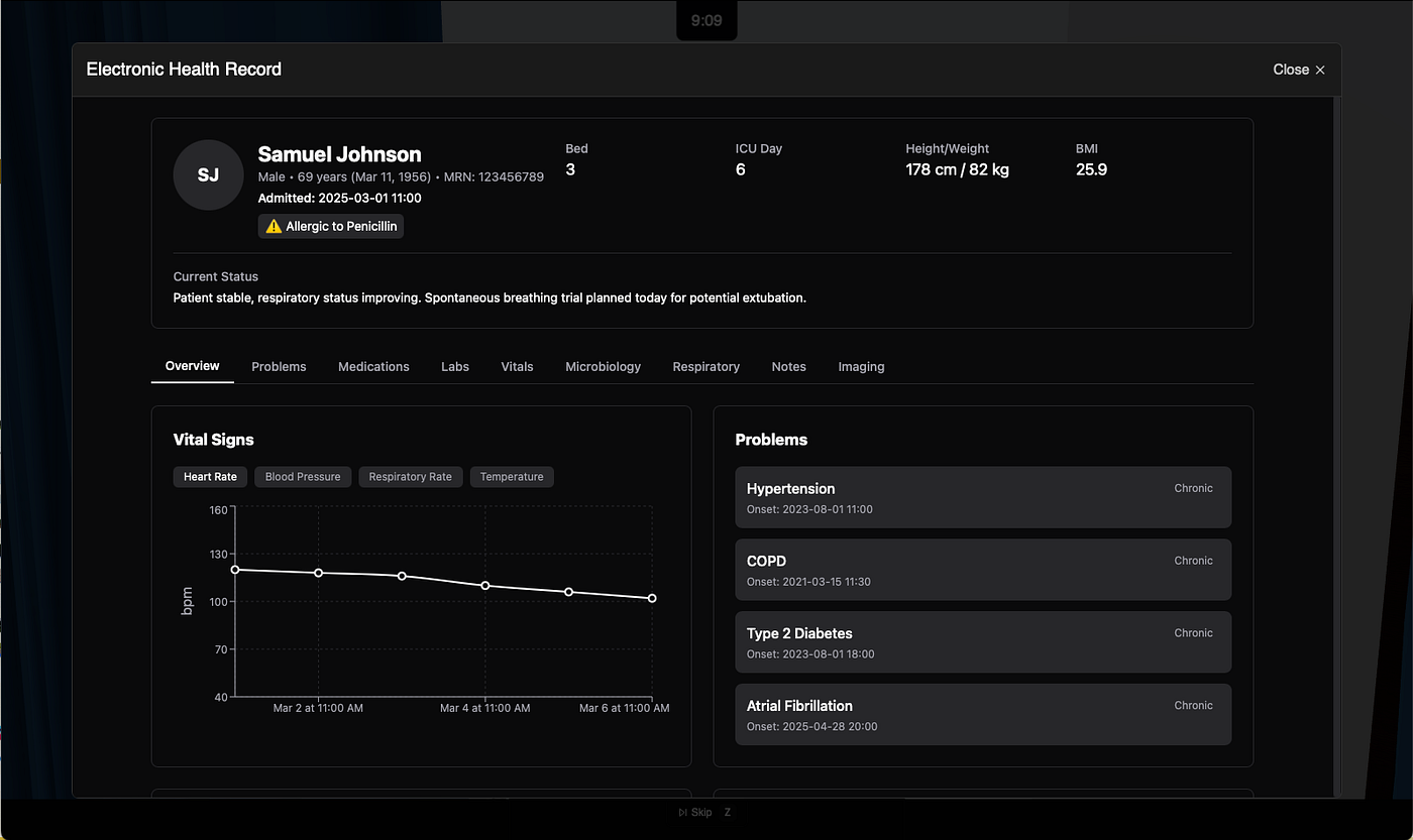 The Electronic Health Record modal, showing a patient overview, vital sign charts, and a tabbed record for problems, medications, labs, and more.